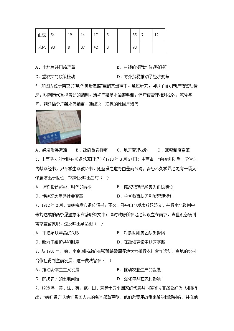 2022-2023学年山东省泰安市新泰市第一中学东校高二上学期期中考试历史试题 解析版第2页