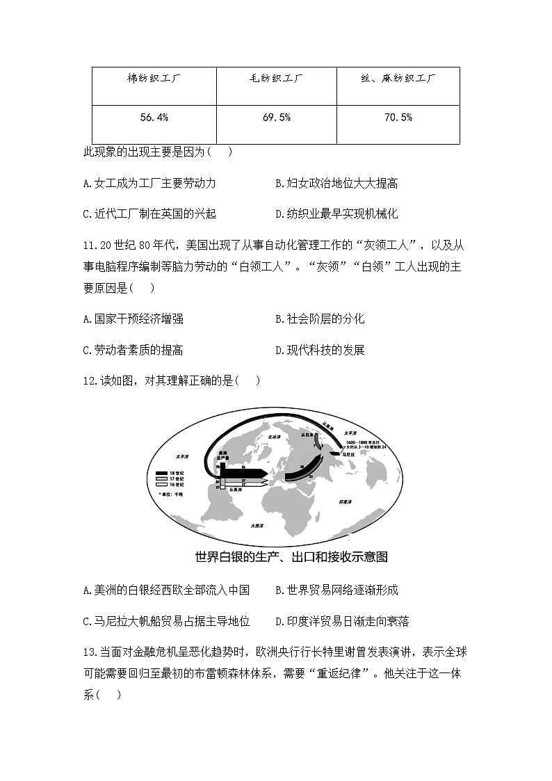 湖南省衡阳市衡阳县第四中学2022-2023学年高二上学期期末模拟测试（一）历史试卷（含解析）第3页