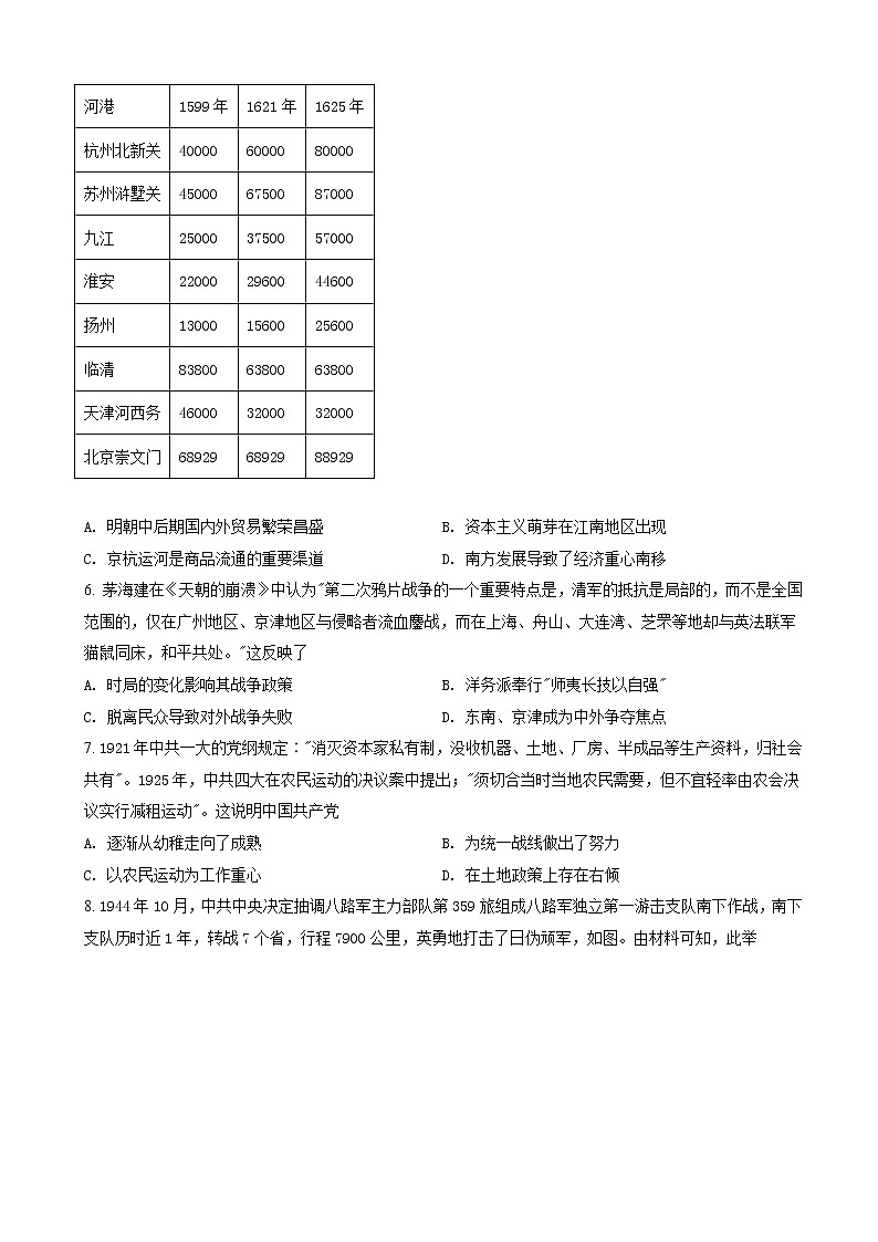 湖北省部分市州2022届高三1月期末联合调研考试历史试题  第2页