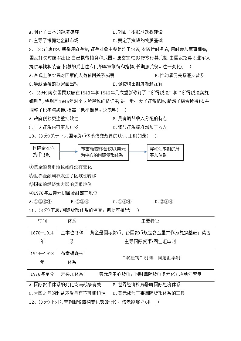 第五单元 货币与赋税制度 测试 --2022-2023学年高中历史统编版2019选择性必修1第2页