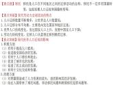 第8课 现代社会的移民和多元文化 课件---2022-2023学年统编版(2019)高中历史选择性必修三