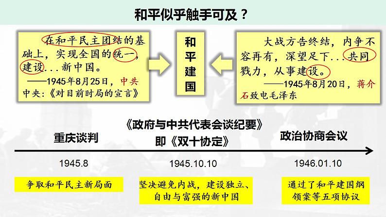 第25课 人民解放战争 课件--2022-2023学年高中历史统编版（2019）必修中外历史纲要上册06