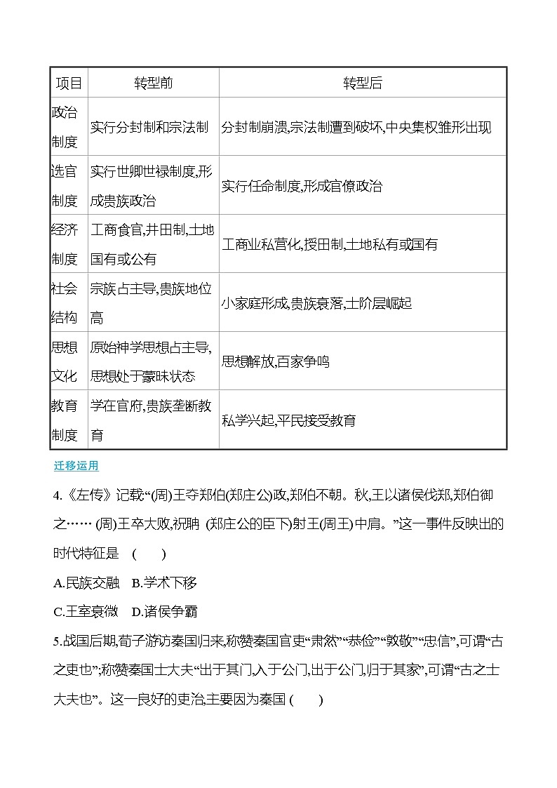 单元整合提升 第一单元 从中华文明起源到秦汉统一多民族封建国家的建立与巩固 同步练习 2022-2023 高中历史 部编版 必修上册第3页