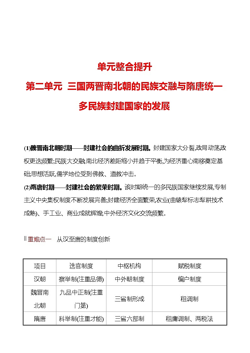 单元整合提升  第二单元 三国两晋南北朝的民族交融与隋唐统一多民族封建国家的发展 同步练习 2022-2023 高中历史 部编版 必修上册01