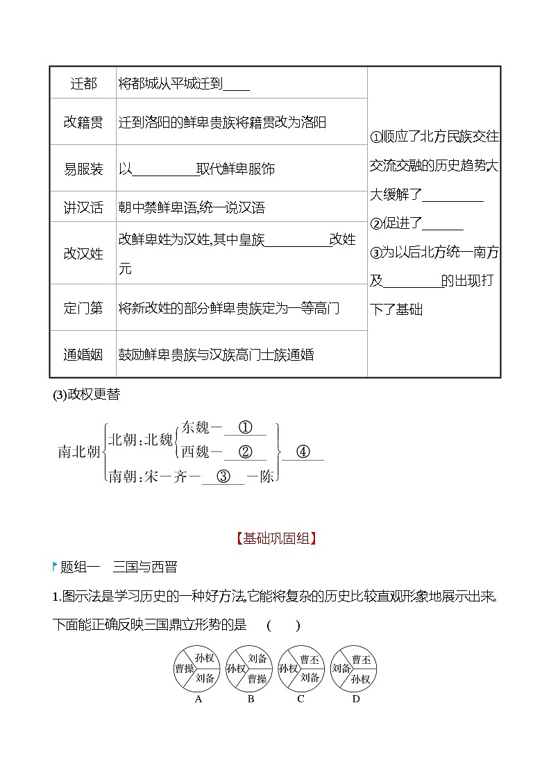 第二单元  第5课　三国两晋南北朝的政权更迭与民族交融 同步练习 2022-2023 高中历史 部编版 必修上册03