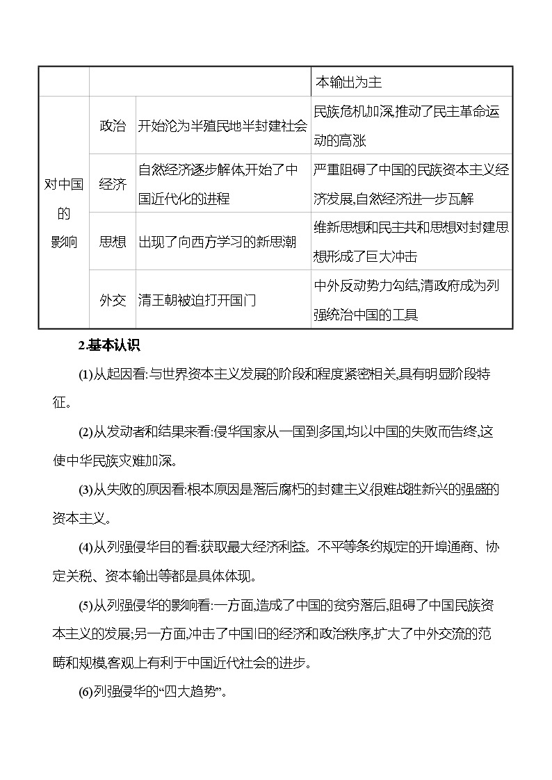 单元整合提升   第五单元 晚清时期的内忧外患与救亡图存 同步练习 2022-2023 高中历史 部编版 必修上册02