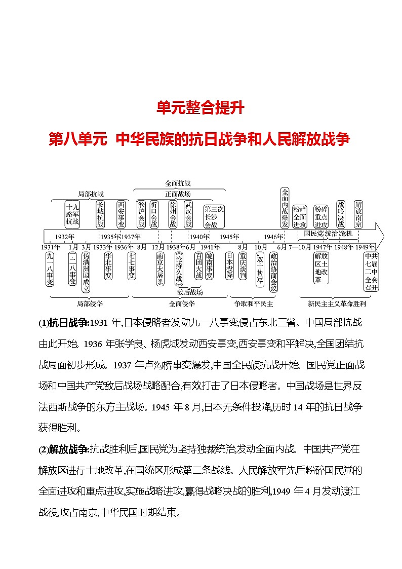 单元整合提升  第八单元 中华民族的抗日战争和人民解放战争 同步练习 2022-2023 高中历史 部编版 必修上册01