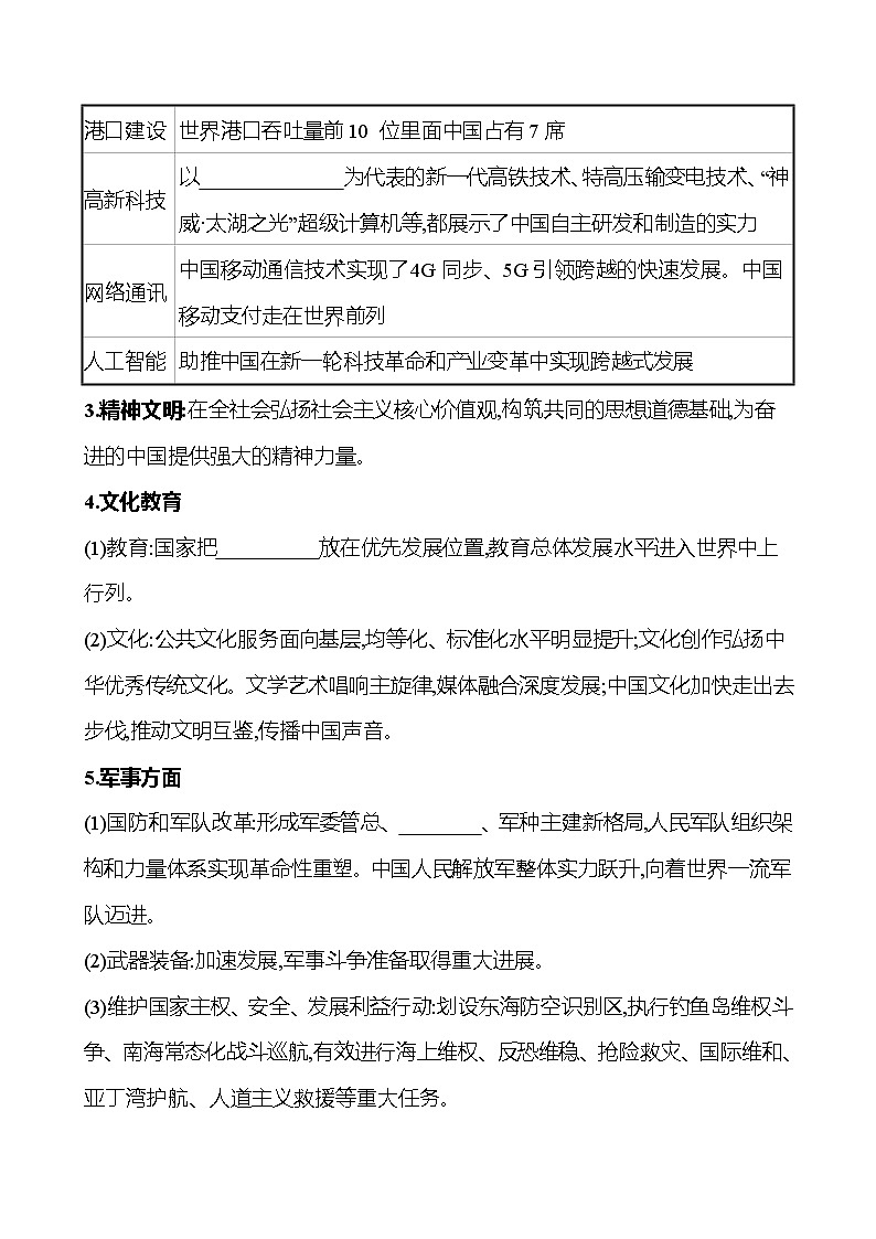第十单元  第29课　改革开放以来的巨大成就 同步练习 2022-2023 高中历史 部编版 必修上册02