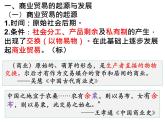 第7课 古代的商业贸易 课件--2022-2023学年高中历史统编版（2019）选择性必修二
