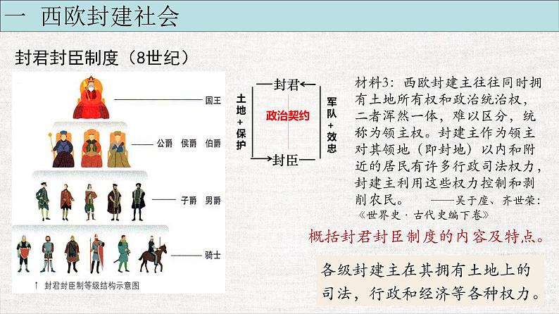 第3课 中古时期的欧洲课件-2022-2023学年统编版（2019）高中历史必修中外历史纲要下册05