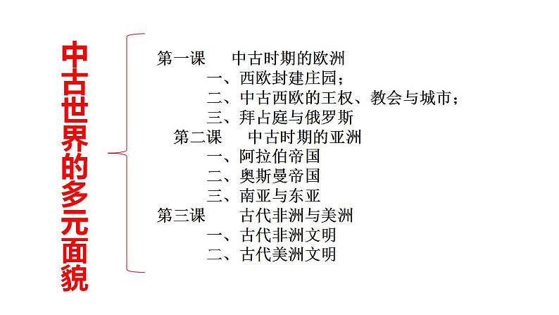 第二单元《中古时期的世界》（大单元整体教学）课件--2022-2023学年高中历史统编版（2019）必修中外历史纲要下册第2页