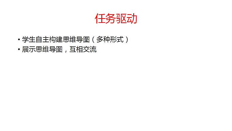 第二单元《中古时期的世界》（大单元整体教学）课件--2022-2023学年高中历史统编版（2019）必修中外历史纲要下册第6页