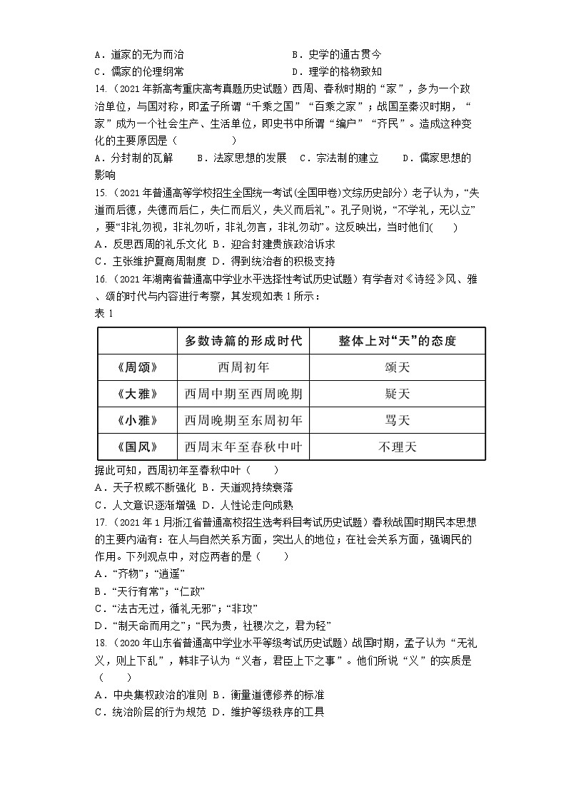 2020-2022年全国各地高考历史真题汇编：诸侯纷争与变法运动03