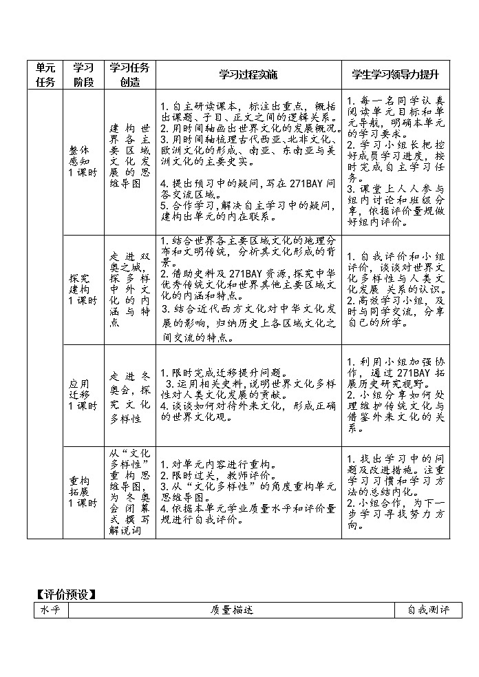 第一、二单元（大单元整体学习）学案--2022-2023学年高中历史统编版（2019）选择性必修303