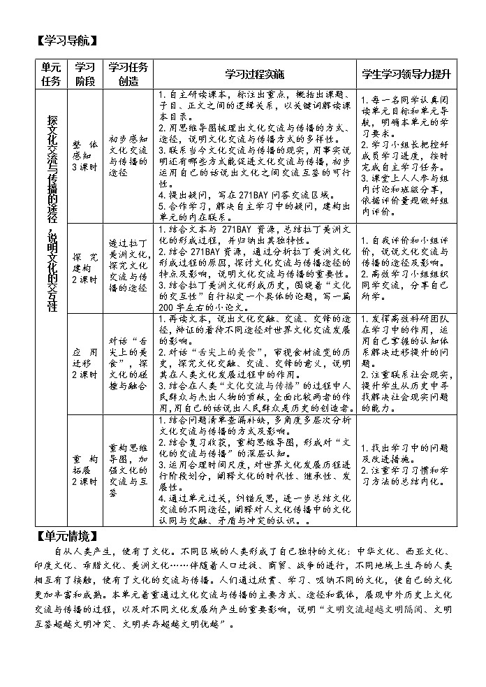 第三、四、五单元（大单元整体学习）学案--2022-2023学年高中历史统编版（2019）选择性必修303