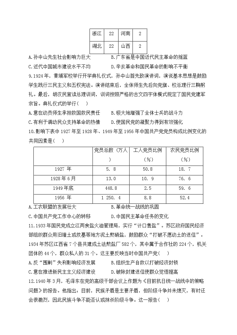 2023届高考历史二轮复习 政治史专题练 第四单元  近代中国反侵略、求民主的潮流第3页