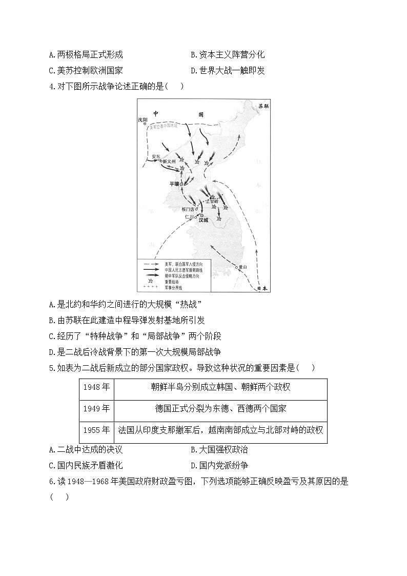 2023届高考历史二轮复习 政治史专题练 第八单元  当代世界政治格局的多极化趋势02