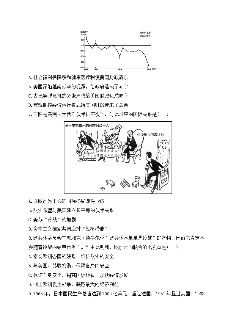 2023届高考历史二轮复习 政治史专题练 第八单元  当代世界政治格局的多极化趋势03