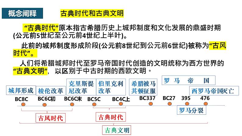 第4课 欧洲文化的形成课件--2022-2023学年高中历史统编版（2019）选择性必修303