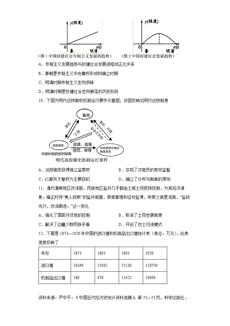 陕西省西安市铁一中学2022-2023学年高二历史上学期1月期末试题（Word版附答案）03