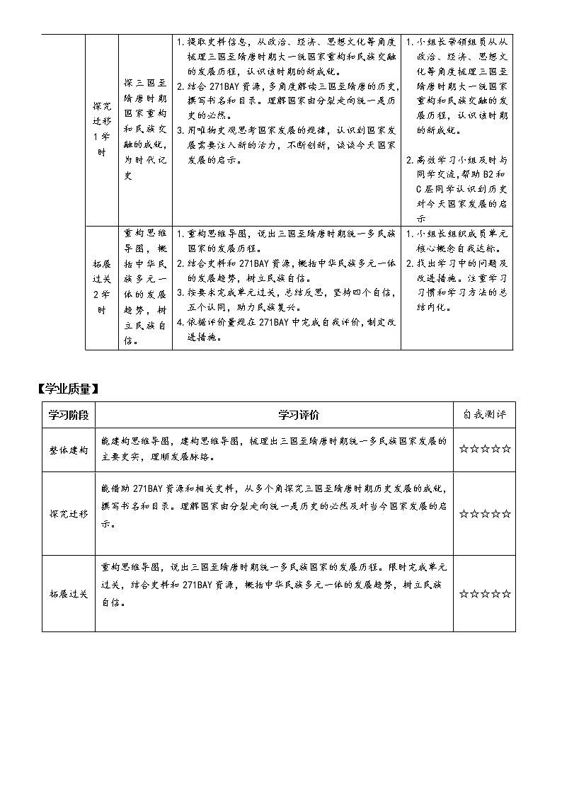 第二单元三国两晋南北朝的民族交融与隋唐统一多民族封建国家的发展 （大单元整体学习）复习学案--2023届高三统编版（2019）必修中外历史纲要上一轮复习第3页