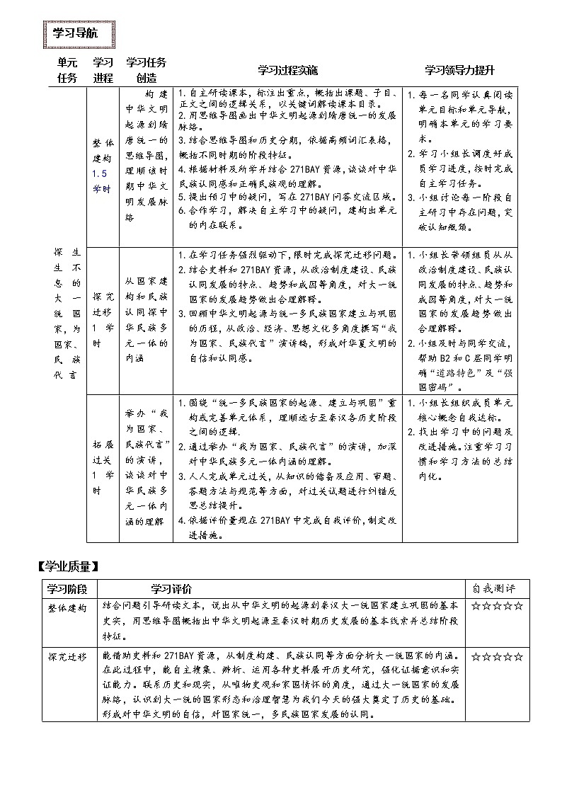 第一单元 从中华文明的起源到秦汉统一多民族封建国家  复习学案（大单元整体学习）--2023届高三统编版2019必修中外历史纲要上册一轮复习第3页