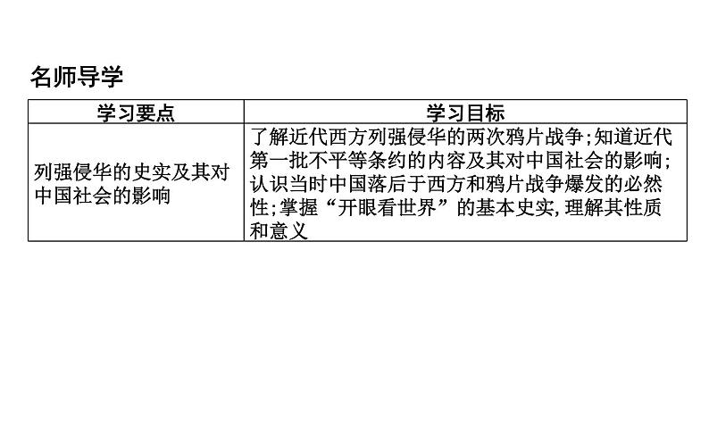 2022-2023学年部编版必修上册 第16课　两次鸦片战争 课件04