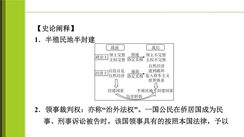 新教材2021-2022学年部编版必修上册 第16课　两次鸦片战争 课件08