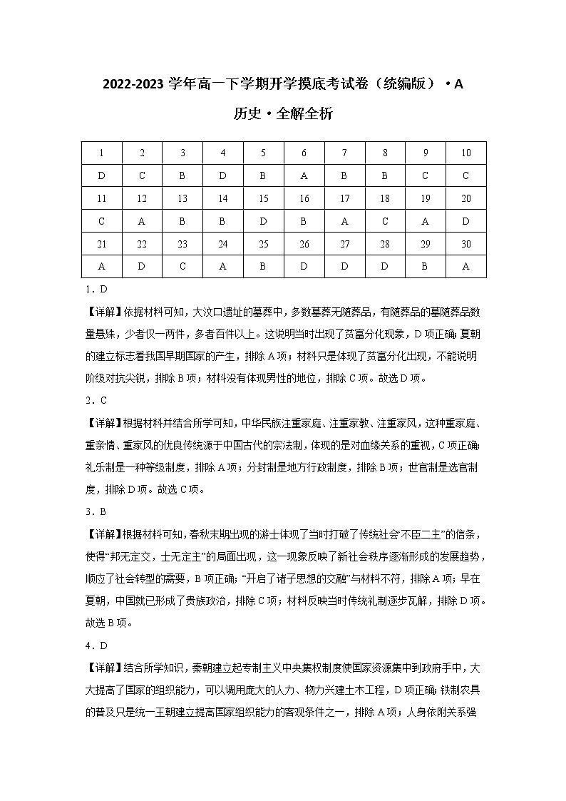 历史-2022-2023学年高一下学期开学摸底考试卷A（统编版）（全解全析）第1页