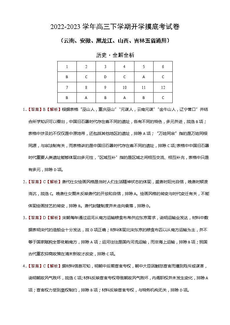 历史-2022-2023学年高三下学期开学摸底考试卷（云南，安徽，黑龙江，山西，吉林五省通用）01