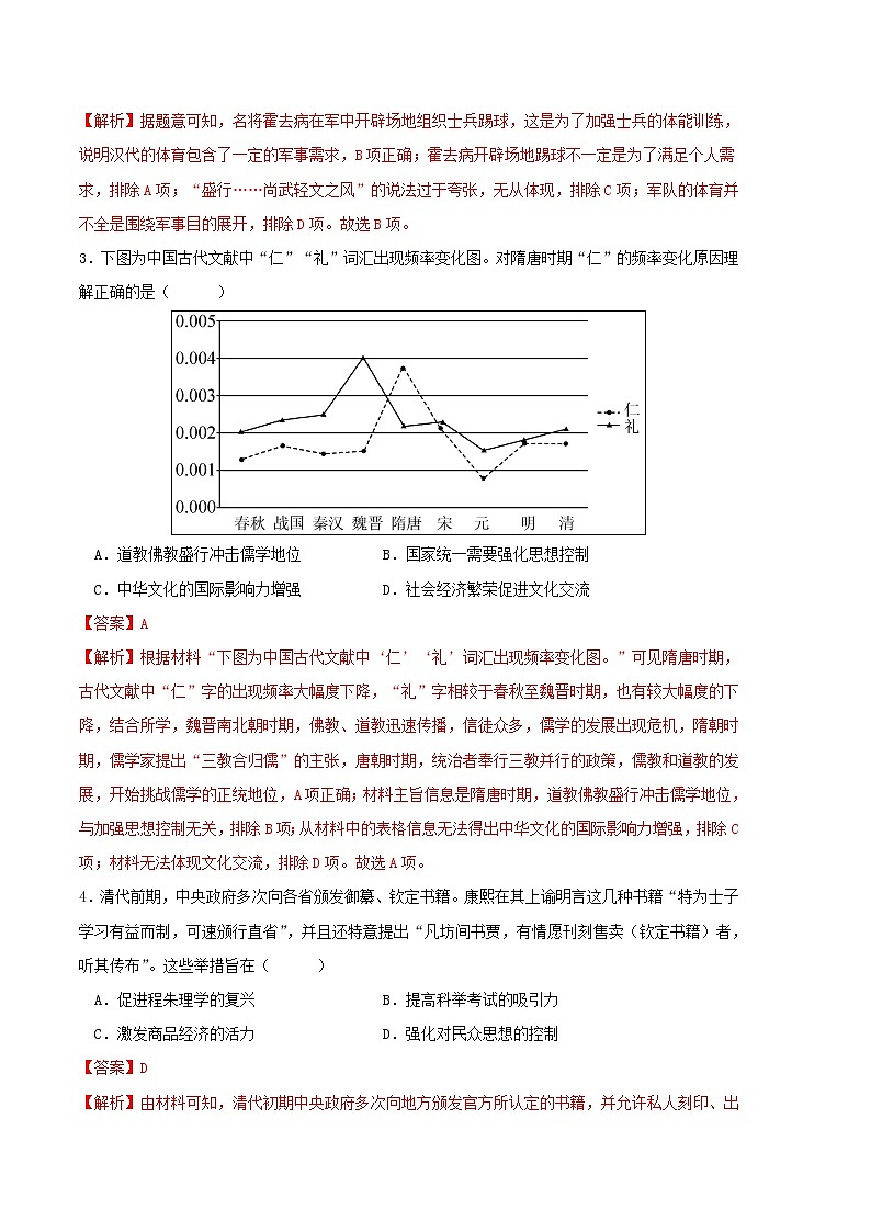 历史-2022-2023学年高三下学期开学摸底考试卷（山东专用）（全解全析）第2页