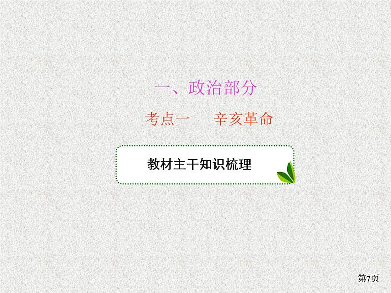 高考通史版历史一轮复习+中国近代史+第三单元+中国半殖民地半封建社会深化时期(1901～1919年)+讲练课件第7页