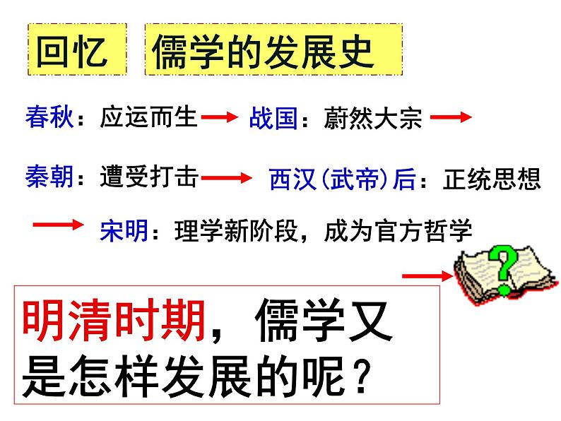 明清之际的进步思潮课件第1页