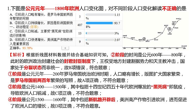 山东省济南市章丘区第四中学2022-2023学年高二上学期期末考试历史试题02