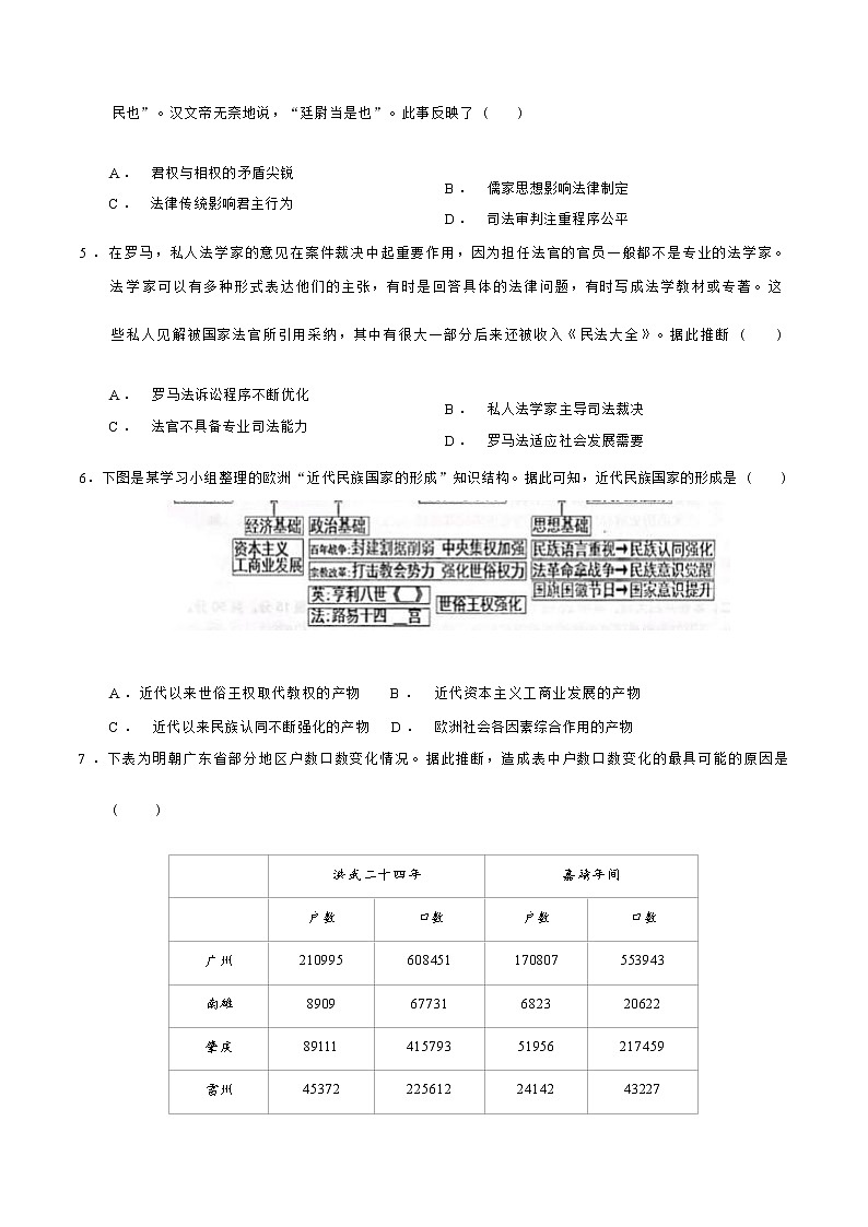 山东省济南市章丘区第四中学2022-2023学年高二上学期期末考试历史试题03