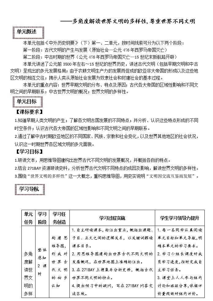 古代世界文明 复习学案（大单元整体学习）--2023届高三统编版历史一轮复习第2页