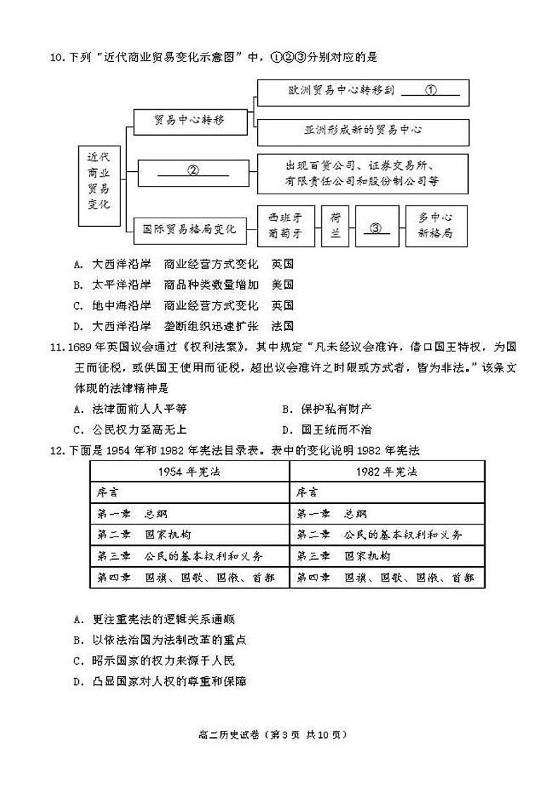北京市延庆区2022-2023学年高二上学期期末考试历史试卷03