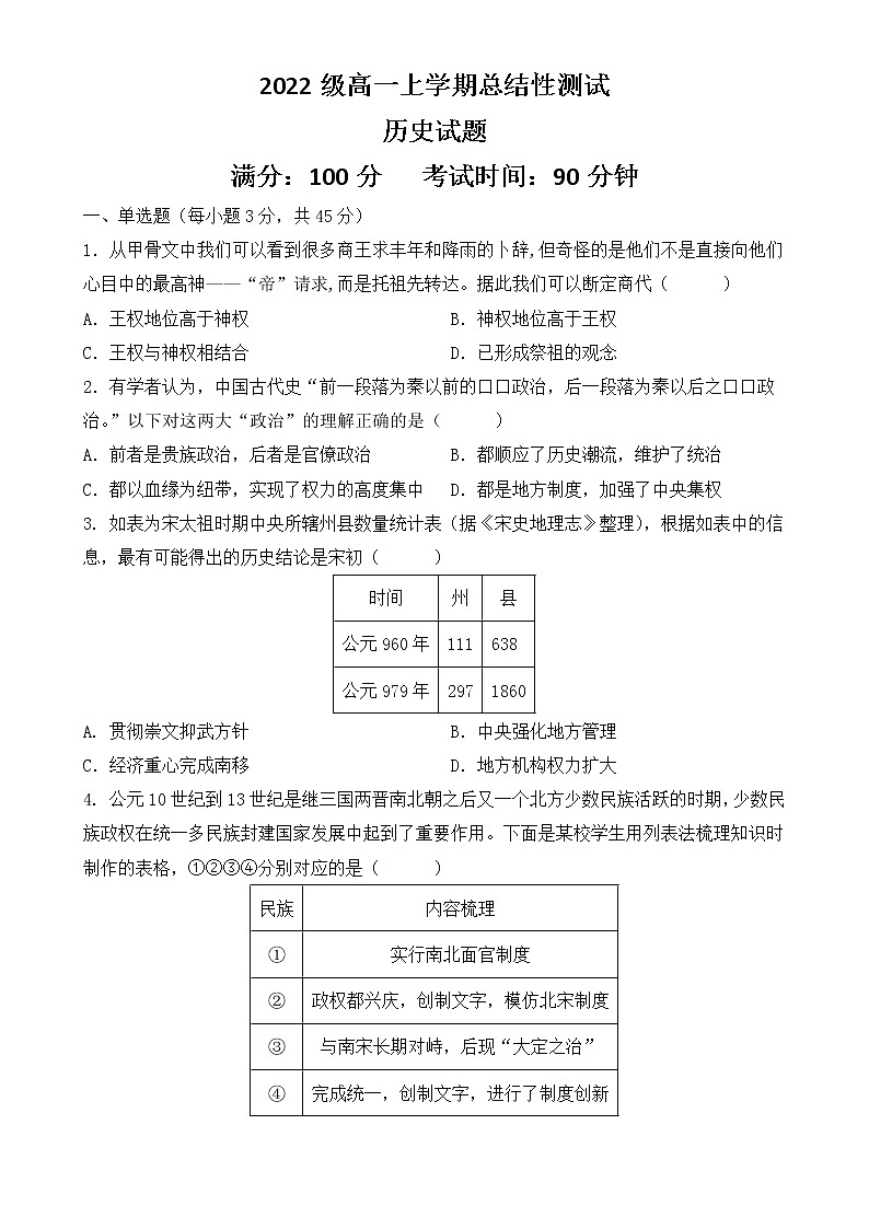 山东省聊城颐中外国语学校2022-2023学年高一上学期线上期末总结性测试历史试题01