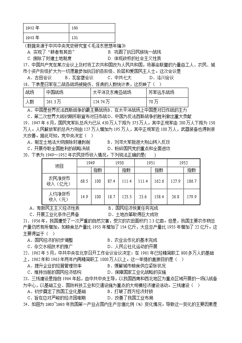 直升班高一上学期期末考试历史试题（学生版）第3页