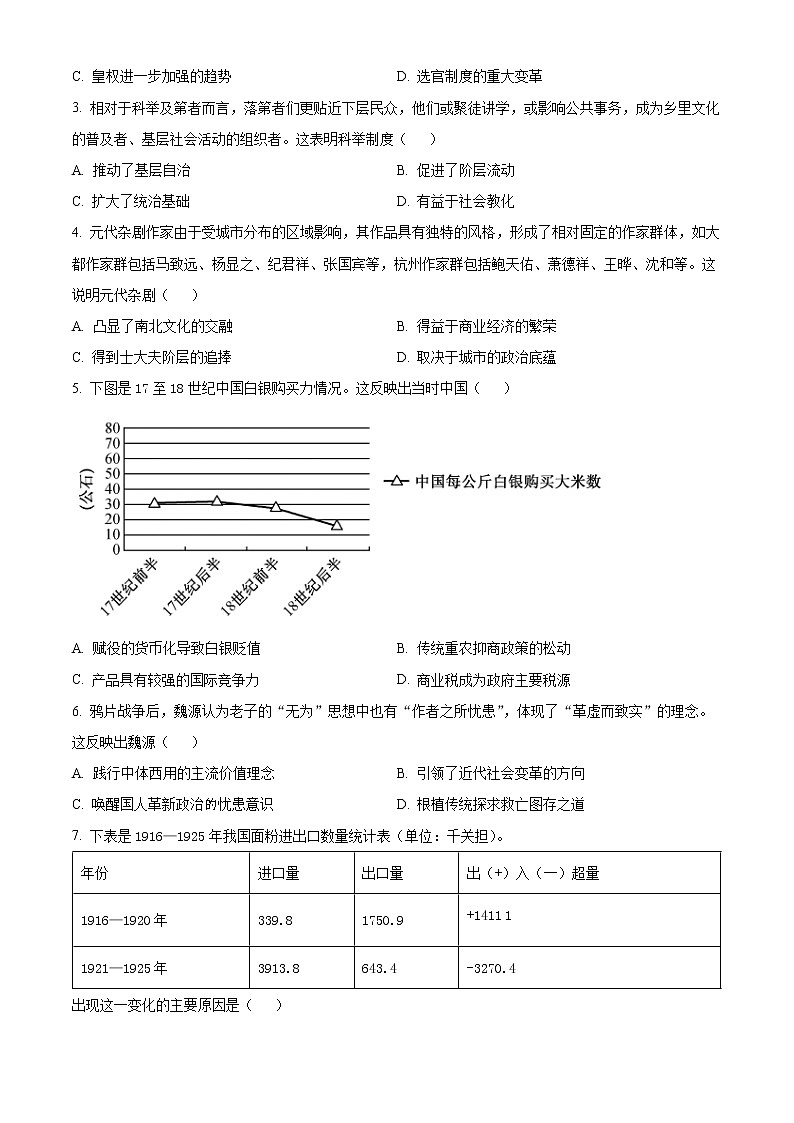 2023岳阳高三上学期一模试题历史含解析02