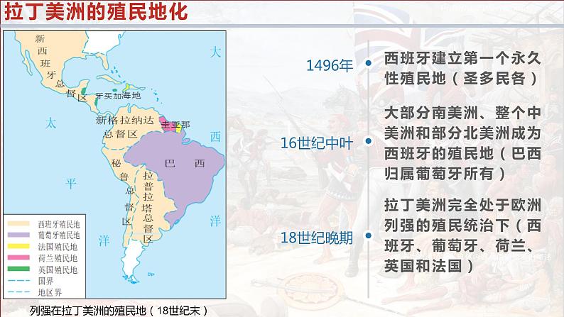 第12课 资本主义世界殖民体系的形成 课件--2022-2023学年高中历史统编版（2019）必修中外历史纲要下册05