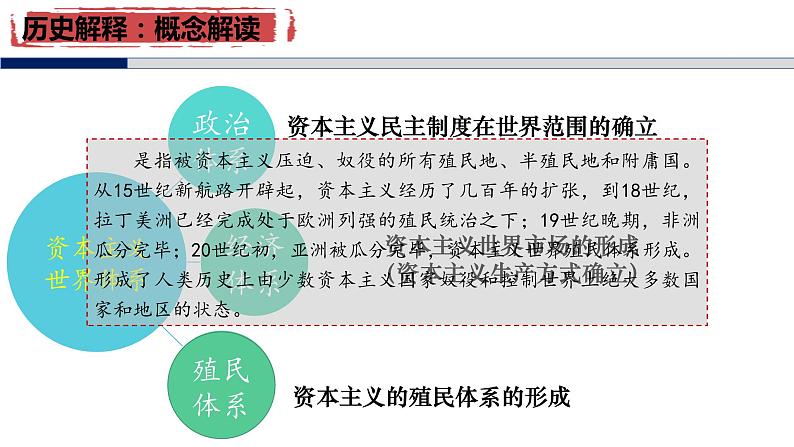 第12课 资本主义世界殖民体系的形成 课件--2022-2023学年高中历史统编版（2019）必修中外历史纲要下册02