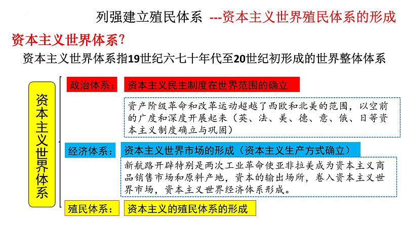 第12课 资本主义世界殖民体系的形成 课件--2022-2023学年高中历史统编版（2019）必修中外历史纲要下册05