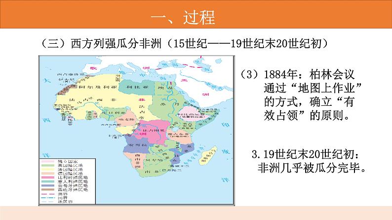 第12课 资本主义世界殖民体系的形成 课件--2022-2023学年高中历史统编版（2019）必修中外历史纲要下册07