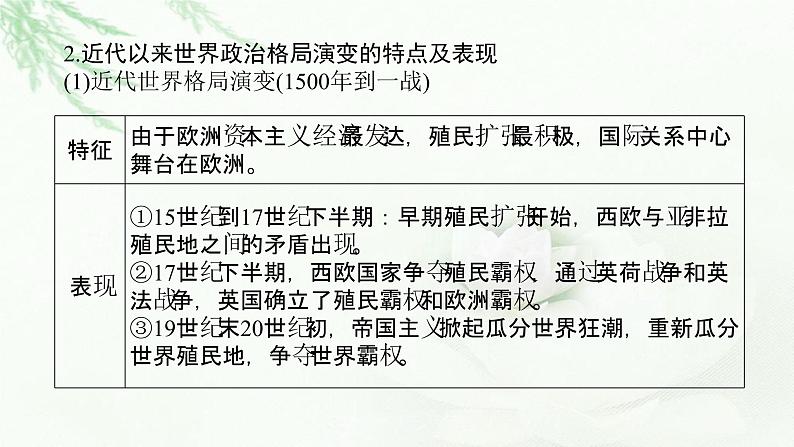 2023届高考历史二轮复习通史版专题风云变幻——近代以来国际关系与国际格局的演变课件06