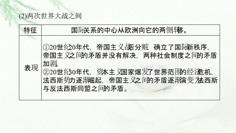 2023届高考历史二轮复习通史版专题风云变幻——近代以来国际关系与国际格局的演变课件07