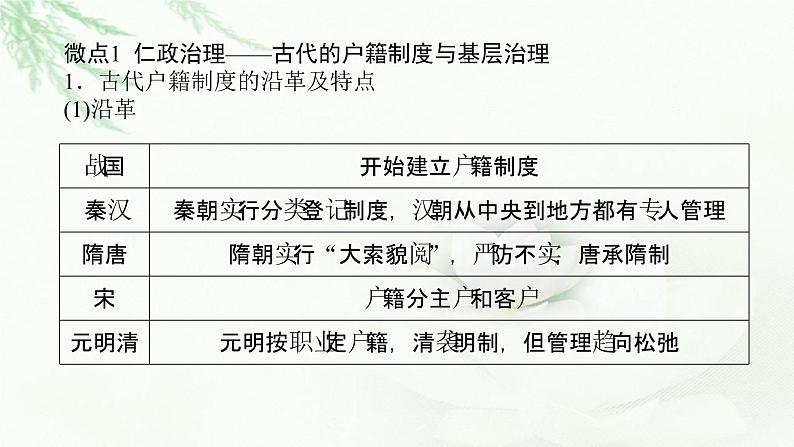 2023届高考历史二轮复习通史版专题济世经邦——古代中国的社会治理与社会保障课件第2页