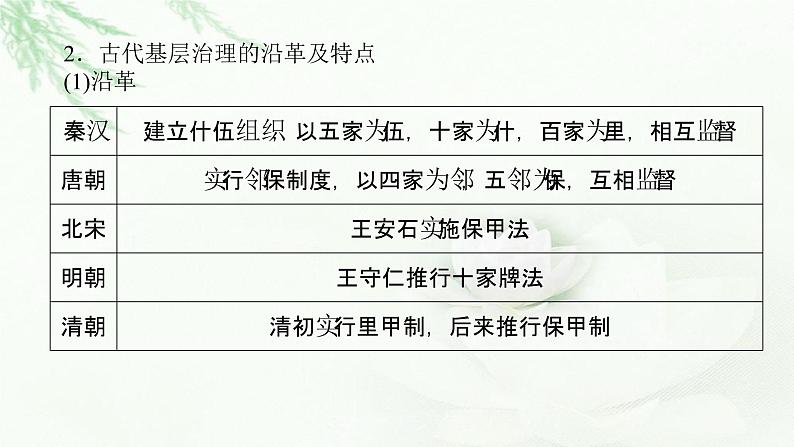 2023届高考历史二轮复习通史版专题济世经邦——古代中国的社会治理与社会保障课件第4页