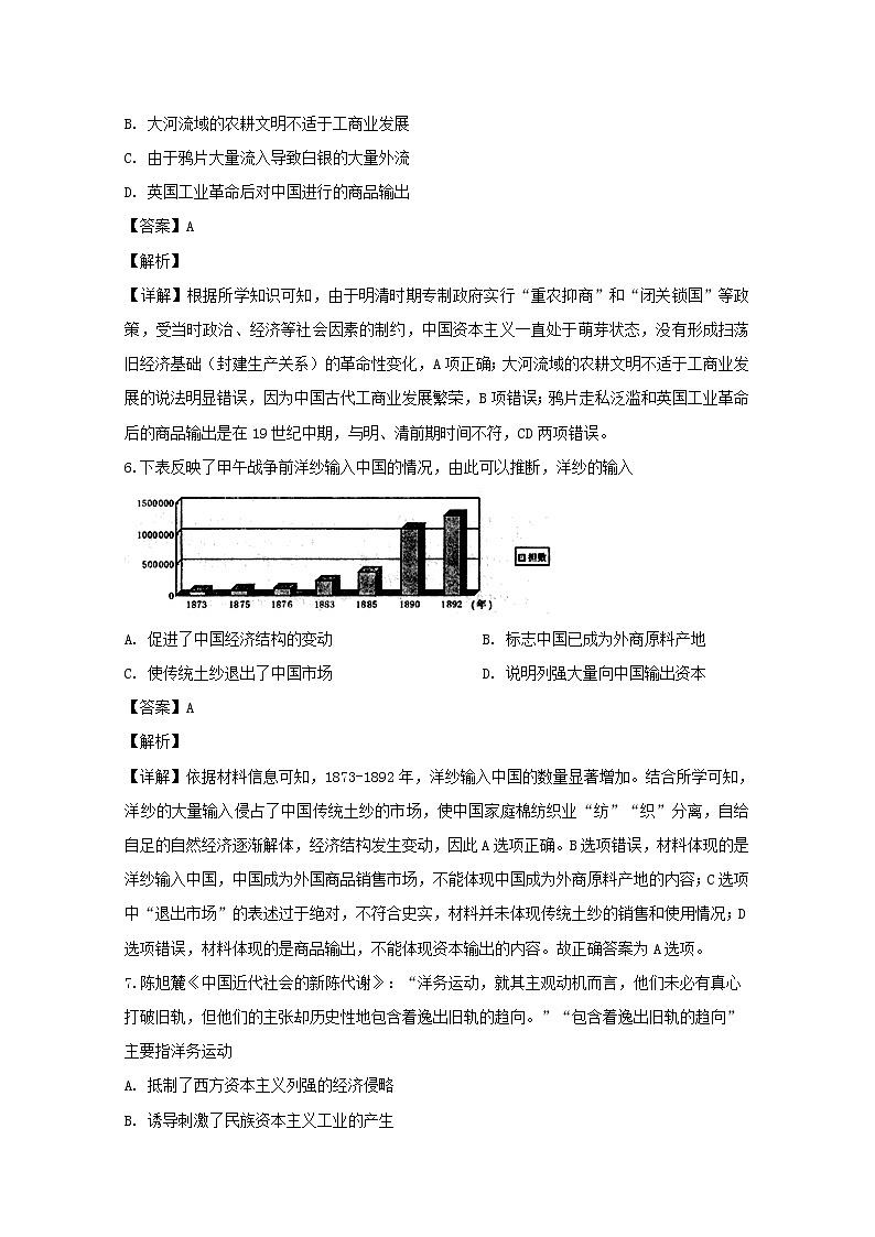 2019-2020学年安徽省合肥市第一中学高二上学期期末考试历史（理）试题 解析版03