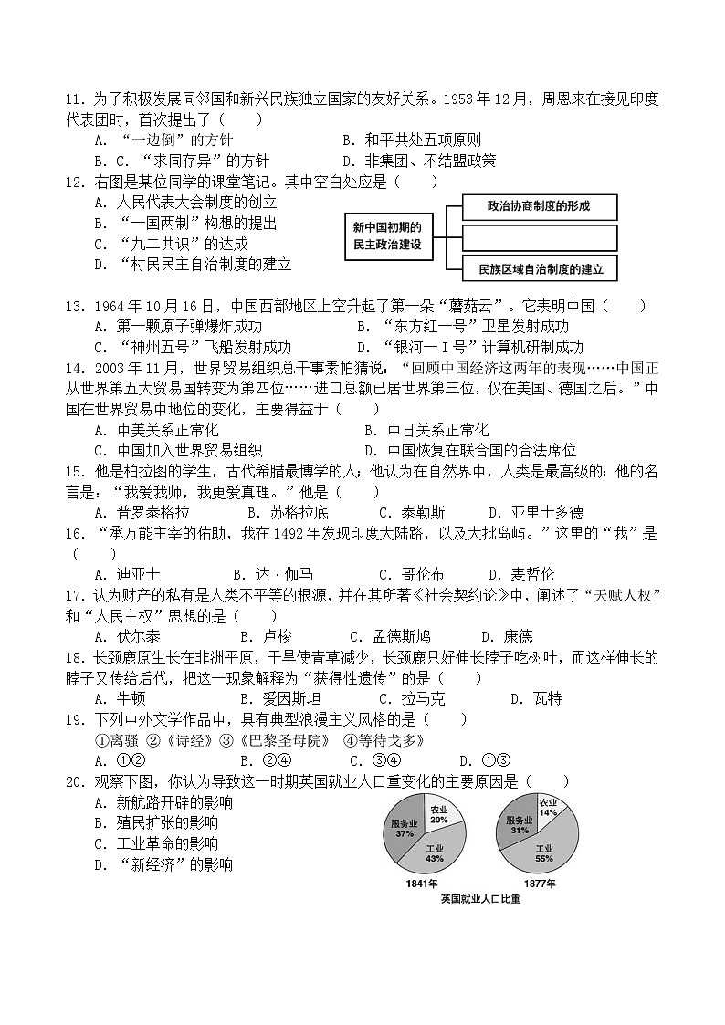 2020-2021学年湖南省邵东县第一中学高二上学期期中考试历史（学考）试题 Word版02